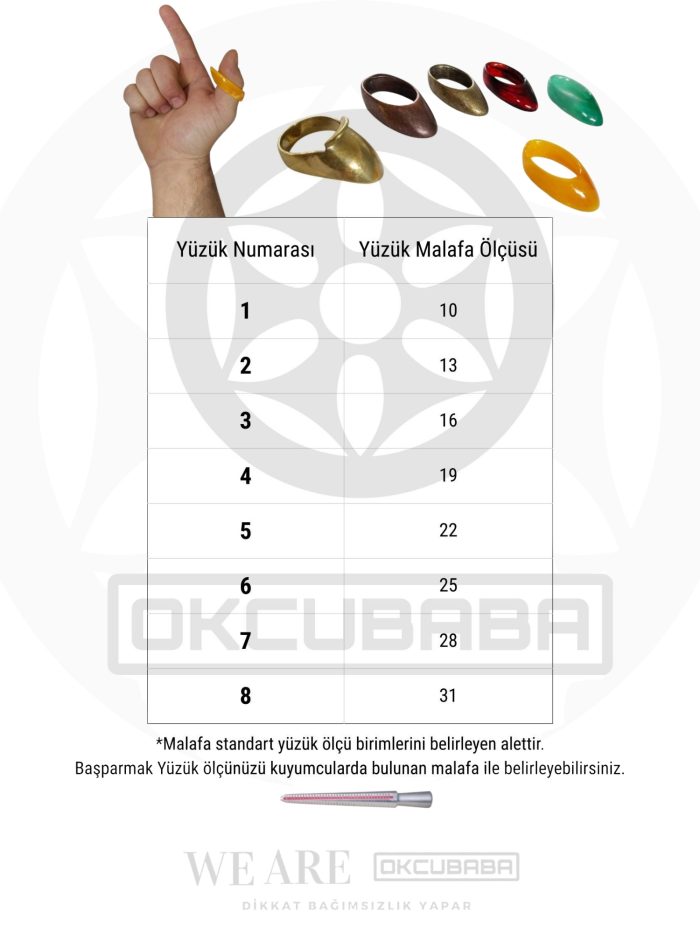 Polimer Zihgir Yeşil Başparmak Okçu Yüzüğü - Görsel 2