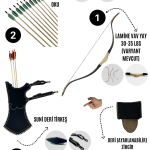 Okçubaba Geleneksel Okçuluk Seti - Lamine Vav Yay, Talim Oku ve Zihgir Donanımı